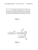 METHOD FOR SEARCHING WIRELESS SIGNAL, MOBILE ELECTRONIC DEVICE USING THE     SAME, AND NON-TRANSITORY STORAGE MEDIUM diagram and image