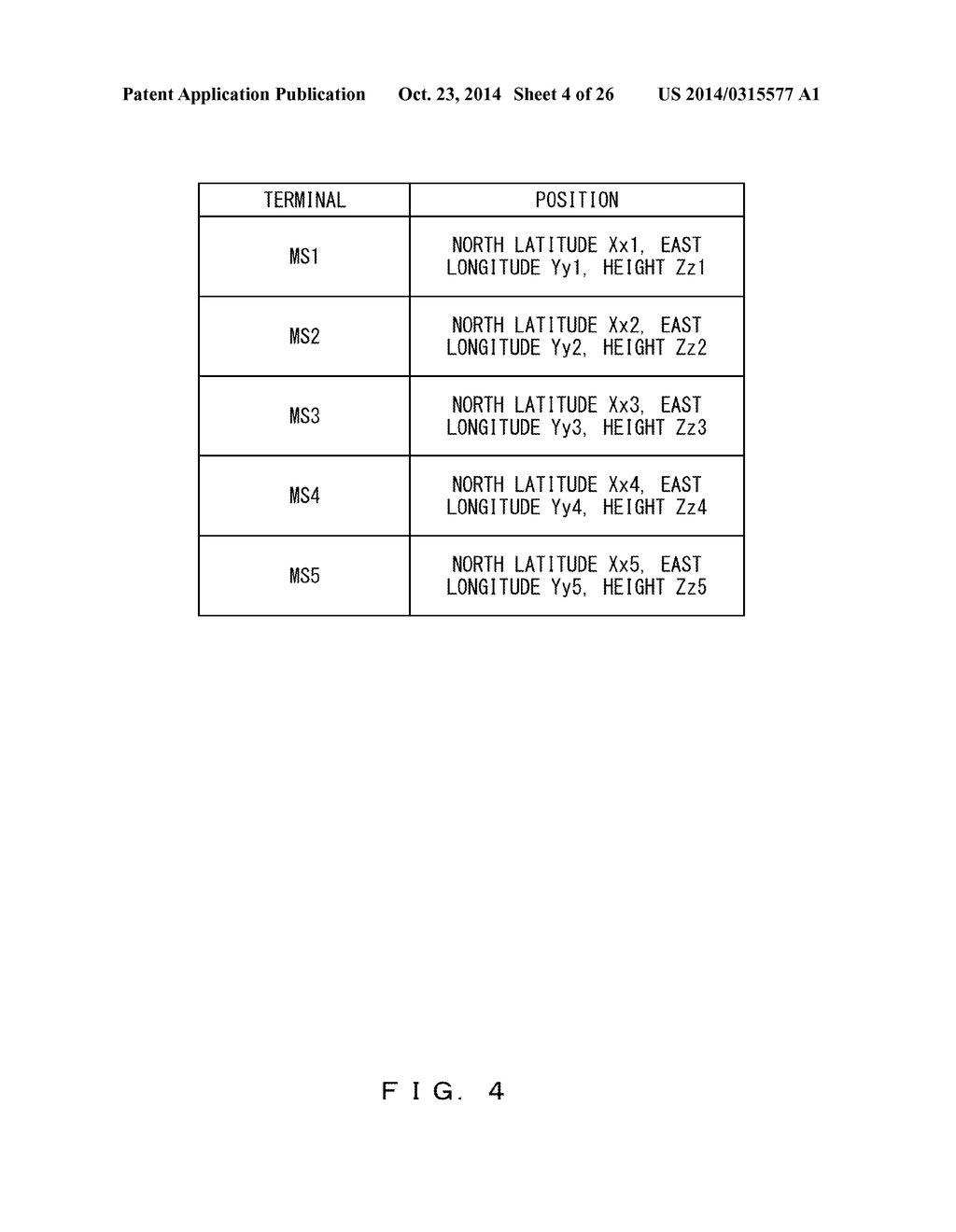 COMMUNICATION METHOD, COMMUNICATION TERMINAL, AND BASE STATION APPARATUS - diagram, schematic, and image 05