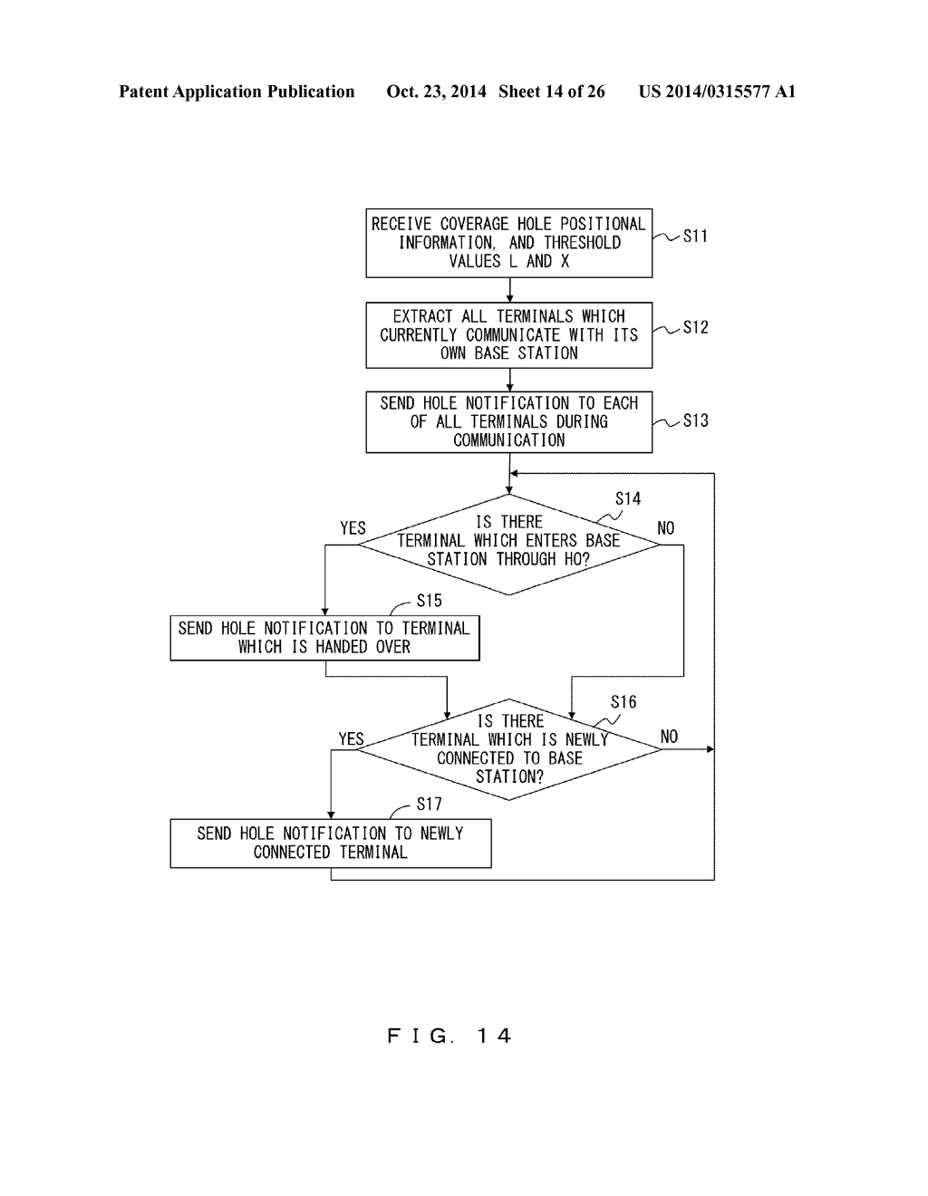 COMMUNICATION METHOD, COMMUNICATION TERMINAL, AND BASE STATION APPARATUS - diagram, schematic, and image 15