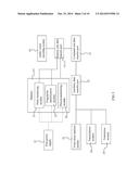 Modular Advanced Communication System diagram and image