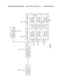 Modular Advanced Communication System diagram and image