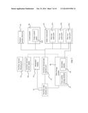 Modular Advanced Communication System diagram and image