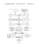 PRESENTING AND CONTROLLING WAGERING GAME PLAY diagram and image