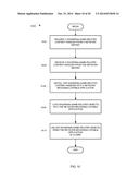 PRESENTING AND CONTROLLING WAGERING GAME PLAY diagram and image