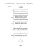 PRESENTING AND CONTROLLING WAGERING GAME PLAY diagram and image