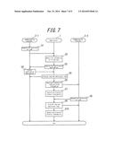 GAME SERVER, NON-TRANSITORY COMPUTER-READABLE STORAGE MEDIUM, GAME CONTROL     METHOD, AND GAME SYSTEM diagram and image