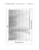 PROCESS AND CATALYST FOR THE HYDROTREATMENT OF A HEAVY HYDROCARBON     FEEDSTOCK diagram and image