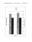 PROCESS AND CATALYST FOR THE HYDROTREATMENT OF A HEAVY HYDROCARBON     FEEDSTOCK diagram and image