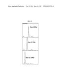 METHODS AND SYSTEMS FOR SEQUENCING LONG NUCLEIC ACIDS diagram and image