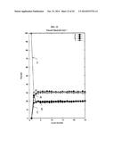 METHODS AND SYSTEMS FOR SEQUENCING LONG NUCLEIC ACIDS diagram and image