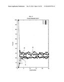 METHODS AND SYSTEMS FOR SEQUENCING LONG NUCLEIC ACIDS diagram and image