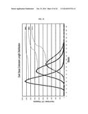 METHODS AND SYSTEMS FOR SEQUENCING LONG NUCLEIC ACIDS diagram and image