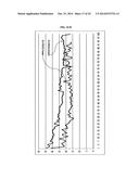 METHODS AND SYSTEMS FOR SEQUENCING LONG NUCLEIC ACIDS diagram and image