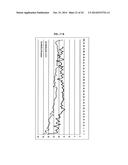 METHODS AND SYSTEMS FOR SEQUENCING LONG NUCLEIC ACIDS diagram and image