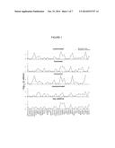 BIOMARKERS FOR EPILEPSY diagram and image