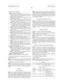 BIOMARKERS FOR EPILEPSY diagram and image