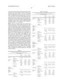 BIOMARKERS FOR EPILEPSY diagram and image