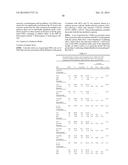 BIOMARKERS FOR EPILEPSY diagram and image