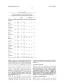 BIOMARKERS FOR EPILEPSY diagram and image