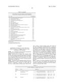 MARINE MEDAKA GENES RESPONDING TO THE EXPOSURE OF ENDOCRINE-DISRUPTING     CHEMICALS, AND METHOD FOR DIAGNOSING AN AQUATIC ECO-SYSTEM CONTAMINATION     USING SAME diagram and image