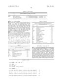 MARINE MEDAKA GENES RESPONDING TO THE EXPOSURE OF ENDOCRINE-DISRUPTING     CHEMICALS, AND METHOD FOR DIAGNOSING AN AQUATIC ECO-SYSTEM CONTAMINATION     USING SAME diagram and image