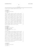 MARINE MEDAKA GENES RESPONDING TO THE EXPOSURE OF ENDOCRINE-DISRUPTING     CHEMICALS, AND METHOD FOR DIAGNOSING AN AQUATIC ECO-SYSTEM CONTAMINATION     USING SAME diagram and image