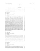 MARINE MEDAKA GENES RESPONDING TO THE EXPOSURE OF ENDOCRINE-DISRUPTING     CHEMICALS, AND METHOD FOR DIAGNOSING AN AQUATIC ECO-SYSTEM CONTAMINATION     USING SAME diagram and image