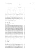 MARINE MEDAKA GENES RESPONDING TO THE EXPOSURE OF ENDOCRINE-DISRUPTING     CHEMICALS, AND METHOD FOR DIAGNOSING AN AQUATIC ECO-SYSTEM CONTAMINATION     USING SAME diagram and image