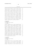 MARINE MEDAKA GENES RESPONDING TO THE EXPOSURE OF ENDOCRINE-DISRUPTING     CHEMICALS, AND METHOD FOR DIAGNOSING AN AQUATIC ECO-SYSTEM CONTAMINATION     USING SAME diagram and image