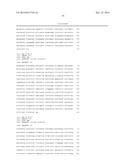 MARINE MEDAKA GENES RESPONDING TO THE EXPOSURE OF ENDOCRINE-DISRUPTING     CHEMICALS, AND METHOD FOR DIAGNOSING AN AQUATIC ECO-SYSTEM CONTAMINATION     USING SAME diagram and image