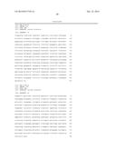 MARINE MEDAKA GENES RESPONDING TO THE EXPOSURE OF ENDOCRINE-DISRUPTING     CHEMICALS, AND METHOD FOR DIAGNOSING AN AQUATIC ECO-SYSTEM CONTAMINATION     USING SAME diagram and image