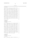 MARINE MEDAKA GENES RESPONDING TO THE EXPOSURE OF ENDOCRINE-DISRUPTING     CHEMICALS, AND METHOD FOR DIAGNOSING AN AQUATIC ECO-SYSTEM CONTAMINATION     USING SAME diagram and image