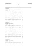 MARINE MEDAKA GENES RESPONDING TO THE EXPOSURE OF ENDOCRINE-DISRUPTING     CHEMICALS, AND METHOD FOR DIAGNOSING AN AQUATIC ECO-SYSTEM CONTAMINATION     USING SAME diagram and image