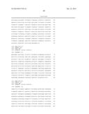 MARINE MEDAKA GENES RESPONDING TO THE EXPOSURE OF ENDOCRINE-DISRUPTING     CHEMICALS, AND METHOD FOR DIAGNOSING AN AQUATIC ECO-SYSTEM CONTAMINATION     USING SAME diagram and image