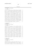 MARINE MEDAKA GENES RESPONDING TO THE EXPOSURE OF ENDOCRINE-DISRUPTING     CHEMICALS, AND METHOD FOR DIAGNOSING AN AQUATIC ECO-SYSTEM CONTAMINATION     USING SAME diagram and image