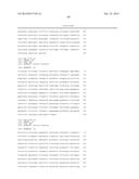 MARINE MEDAKA GENES RESPONDING TO THE EXPOSURE OF ENDOCRINE-DISRUPTING     CHEMICALS, AND METHOD FOR DIAGNOSING AN AQUATIC ECO-SYSTEM CONTAMINATION     USING SAME diagram and image