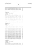 MARINE MEDAKA GENES RESPONDING TO THE EXPOSURE OF ENDOCRINE-DISRUPTING     CHEMICALS, AND METHOD FOR DIAGNOSING AN AQUATIC ECO-SYSTEM CONTAMINATION     USING SAME diagram and image