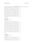 MARINE MEDAKA GENES RESPONDING TO THE EXPOSURE OF ENDOCRINE-DISRUPTING     CHEMICALS, AND METHOD FOR DIAGNOSING AN AQUATIC ECO-SYSTEM CONTAMINATION     USING SAME diagram and image