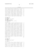 MARINE MEDAKA GENES RESPONDING TO THE EXPOSURE OF ENDOCRINE-DISRUPTING     CHEMICALS, AND METHOD FOR DIAGNOSING AN AQUATIC ECO-SYSTEM CONTAMINATION     USING SAME diagram and image