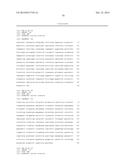 MARINE MEDAKA GENES RESPONDING TO THE EXPOSURE OF ENDOCRINE-DISRUPTING     CHEMICALS, AND METHOD FOR DIAGNOSING AN AQUATIC ECO-SYSTEM CONTAMINATION     USING SAME diagram and image