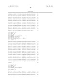 MARINE MEDAKA GENES RESPONDING TO THE EXPOSURE OF ENDOCRINE-DISRUPTING     CHEMICALS, AND METHOD FOR DIAGNOSING AN AQUATIC ECO-SYSTEM CONTAMINATION     USING SAME diagram and image