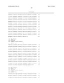 MARINE MEDAKA GENES RESPONDING TO THE EXPOSURE OF ENDOCRINE-DISRUPTING     CHEMICALS, AND METHOD FOR DIAGNOSING AN AQUATIC ECO-SYSTEM CONTAMINATION     USING SAME diagram and image