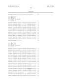 Methods and Compositions for the Treatment and Diagnosis of Ovarian Cancer diagram and image