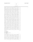 Methods and Compositions for the Treatment and Diagnosis of Ovarian Cancer diagram and image