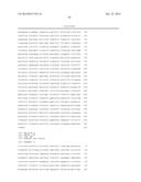 Methods and Compositions for the Treatment and Diagnosis of Ovarian Cancer diagram and image