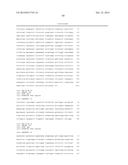 Methods and Compositions for the Treatment and Diagnosis of Ovarian Cancer diagram and image