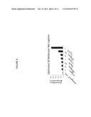 MOLECULAR NETS ON SOLID PHASES diagram and image