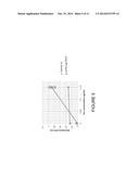 MOLECULAR NETS ON SOLID PHASES diagram and image