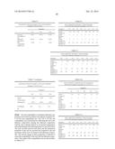 Seal Compatibility Additive To Improve Fluoropolymer Seal Compatibility of     Lubricant Compositions diagram and image