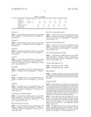 LUBRICANT OIL COMPOSITION FOR TRANSMISSIONS diagram and image